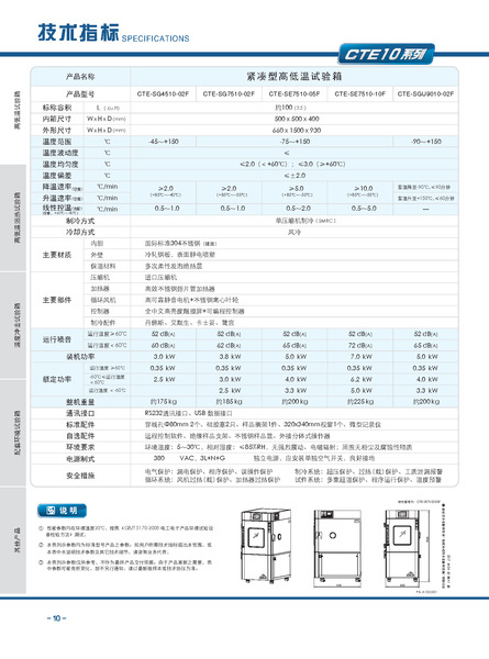 CTE-10.jpg